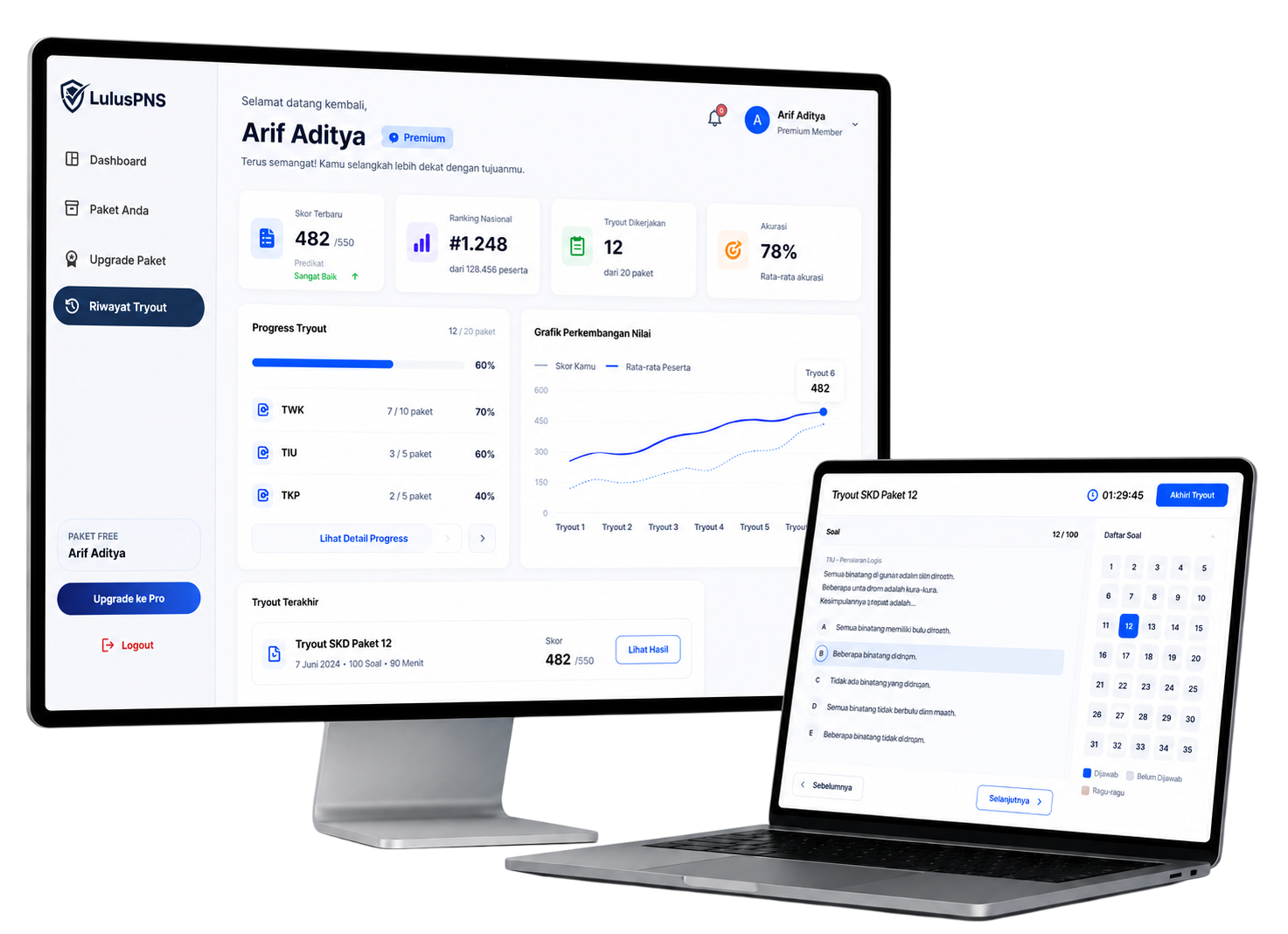 Dashboard CBT CPNS dengan progress, timer, ranking, dan analitik nilai